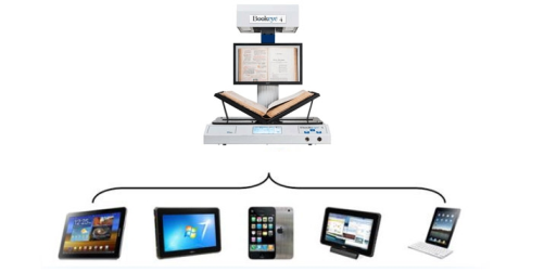 Máy scan số hóa tài liệu